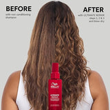 Wella Professionals Ultimate Repair Miracle Hair Rescue Leave-In Treatment